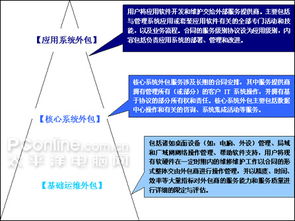 熱烈祝賀南昌鴻嘉加盟螢火蟲(chóng)電腦服務(wù)連鎖，攜手共創(chuàng)軟件外包服務(wù)新篇章